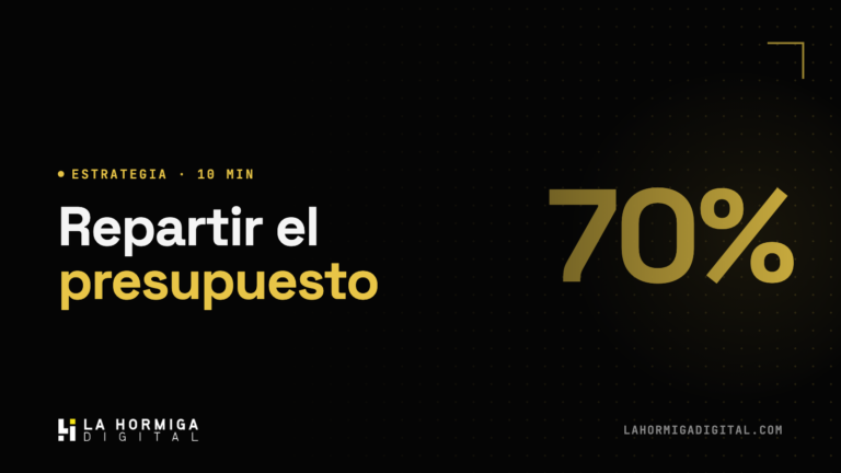 Cómo Repartir el Presupuesto en Meta Ads: Prospecting, Retargeting y Testing